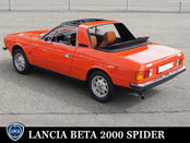 Lancia Beta 2000 Spider
